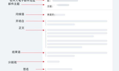 白薇的作用与功能主治-白薇的功效主治是什么、白薇的功效与作用及禁忌是什么 -白薇图片和功效和作用网